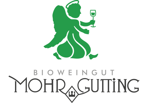 Mohr-Gutting Mohr-Gutting
